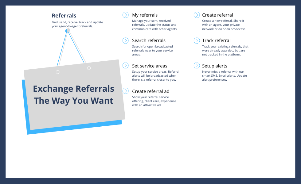 real estate referrals exchange referral agent